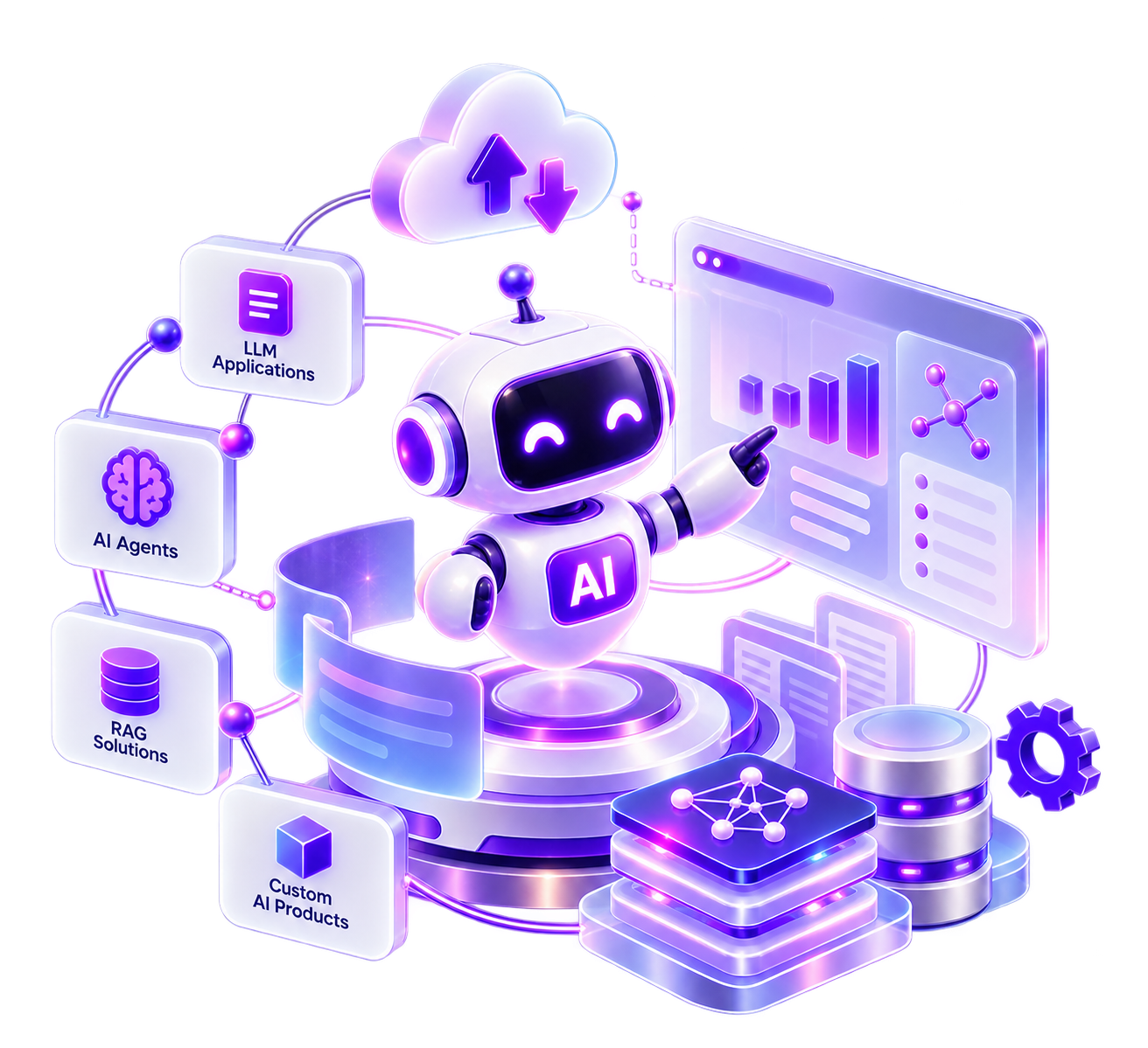 Custom AI Products